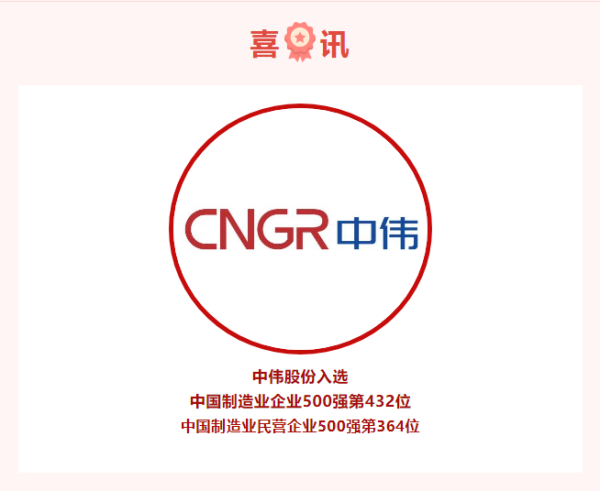 喜訊！連續(xù)入選兩大500強(qiáng)企業(yè)榜單，中偉股份高質(zhì)量發(fā)展進(jìn)行時(shí)