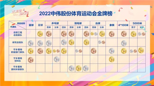正能量新力量｜定格勝利時(shí)刻，會旗傳遞貴州