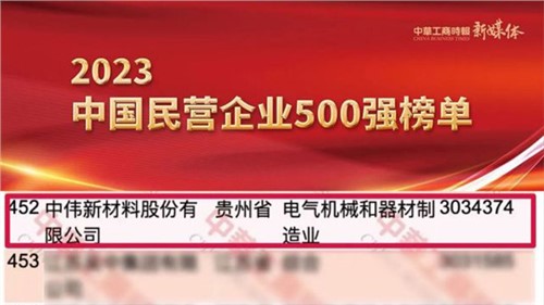 貴州兩家上榜企業(yè)之一！中偉股份首次躋身民營企業(yè)500強